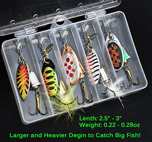 Spinnerbait Fishing Lure Kit with Tackle Boxes Spinnerbait Fishing Lure Kit with Tackle Boxes